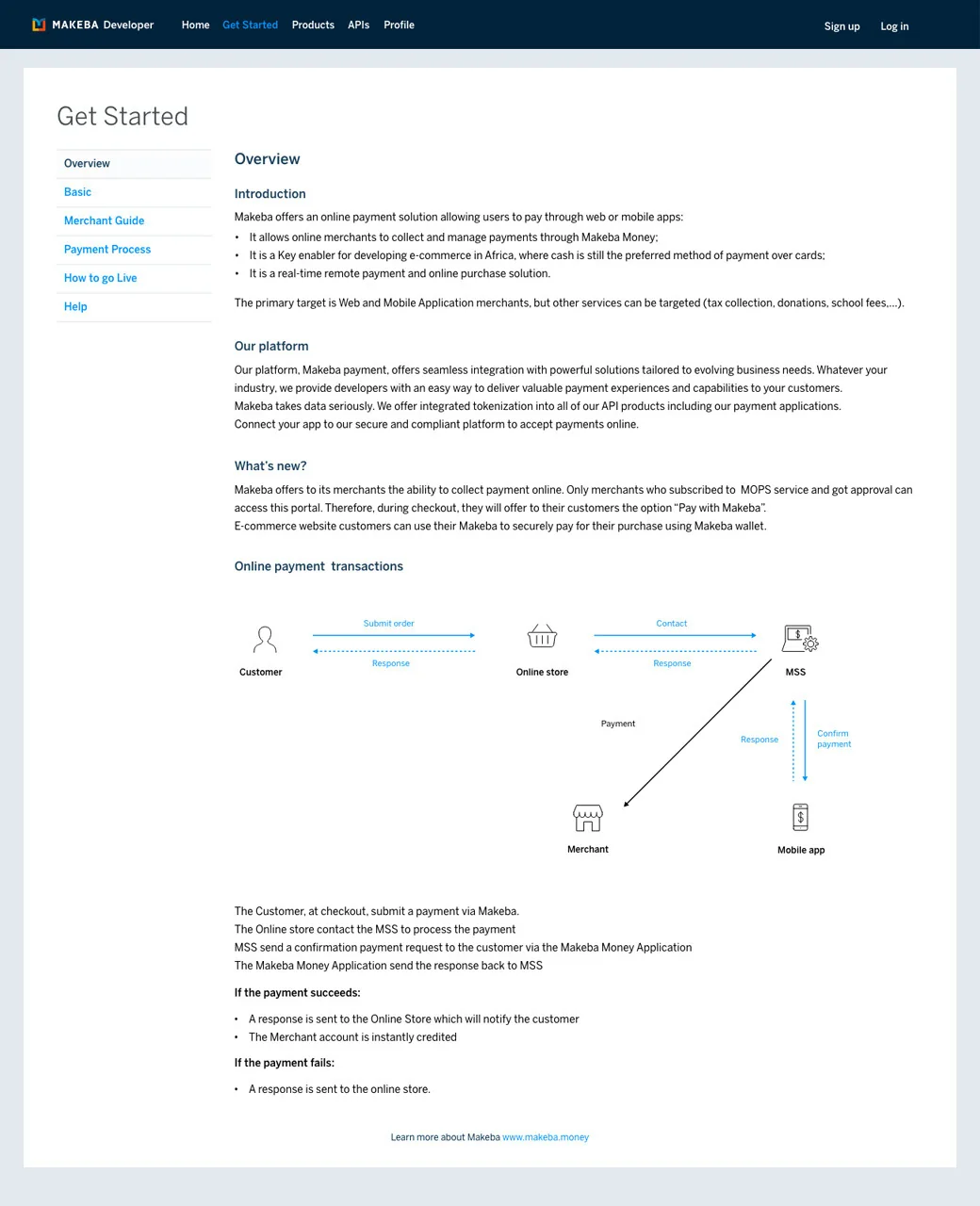 Makeba SDK, image 3 of 3